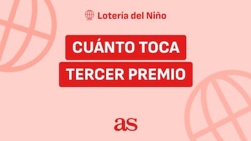 Tercer premio Lotería del Niño