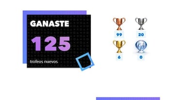 ¿Cómo fue tu año de juego en PS4? Descúbrelo en el Resumen PlayStation 2019