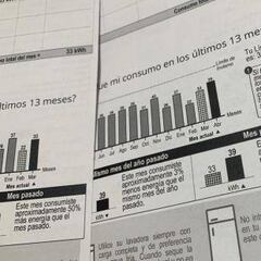 Subsidio de la Luz en Chile: cuál es la fecha del primer pago y por qué se demora tanto en llegar