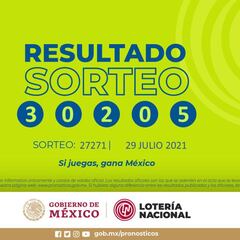 Resultados y números ganadores de hoy de la Lotería Tris Extra | 29 de julio