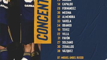 El delantero está disponible para el partido de este sábado ante Huracán, en Parque Patricios. La última vez que vistió la camiseta de Boca fue en 2019.