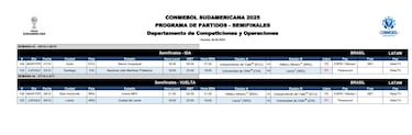 La U ya tiene fecha, rival y horario para la semifinal de Copa Sudamericana