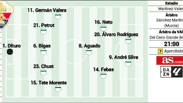 Alineación posible del Elche ante Osasuna en LaLiga EA Sports