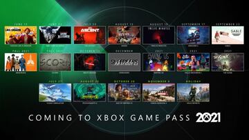 Calendario Xbox Game Pass
