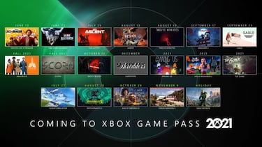 Calendario Xbox Game Pass: todos los juegos que llegarán en 2021