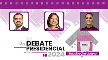 Segundo Debate Presidencial 2024, resumen: así se vivió el encuentro entre Sheinbaum, Gálvez y Máynez | última hora