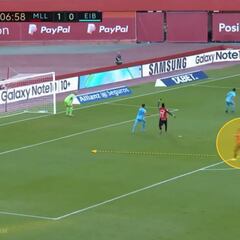 La deformación del Eibar y la ruptura de João Félix