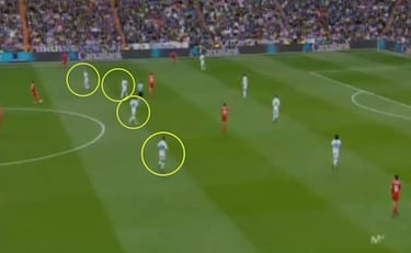 Un recital táctico y futbolístico del Madrid