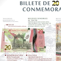 Así es el nuevo billete de 20 pesos mexicano: Banxico cuenta sus detalles
