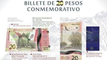 Así es el nuevo billete de 20 pesos mexicano: Banxico cuenta sus detalles