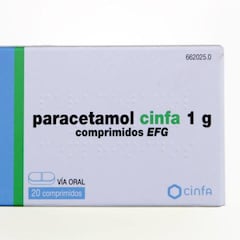 Vacuna de la COVID: ¿es aconsejable tomar paracetamol antes o después de vacunarme?