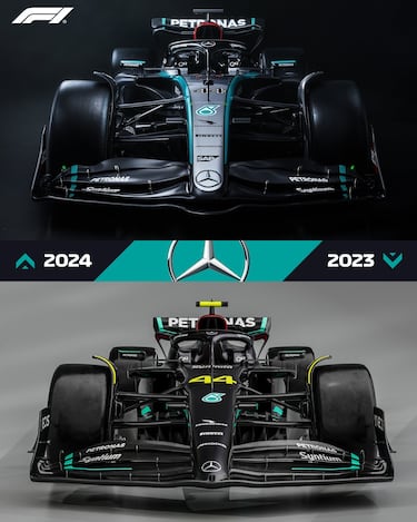 Comparación del W15 con el monoplaza de la temporada pasada.