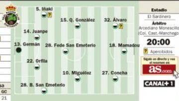 Ganar a los béticos sacaría al Racing del camino al abismo