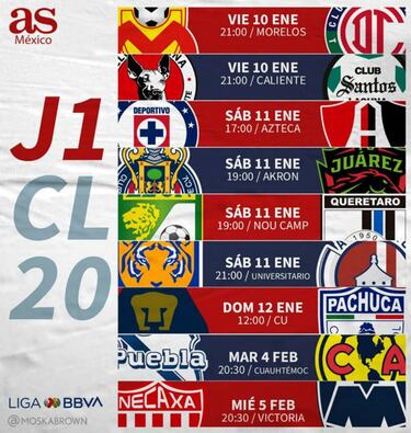 Fechas y horarios de la jornada 1 de la Liga MX: Clausura 2020