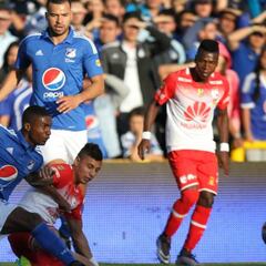 Panorama del FPC: clasificados, aspirantes y eliminados