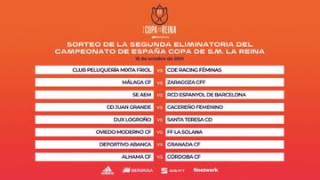 Definidos los emparejamientos de la segunda ronda copera