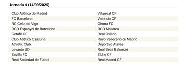 El calendario de LaLiga EA Sports 25/26 