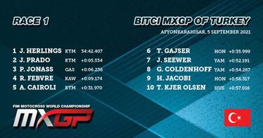 Prado tiene a tiro el liderato