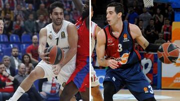 Real Madrid - Baskonia: TV, horario y donde ver online la ACB