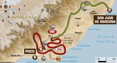 Dakar 2018 - Etapa 3: Casale y Quintanilla entre los líderes