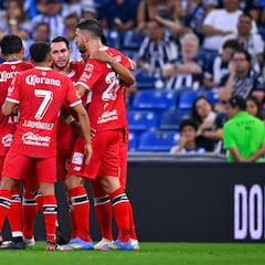 Toluca - Rayados: Horario, TV; cómo y dónde ver la VUELTA por Cuartos de Final de Liga MX en USA