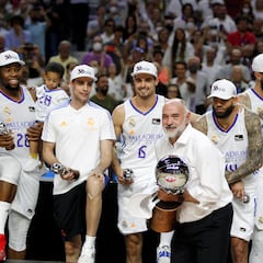 Pablo Laso, el coleccionista de títulos