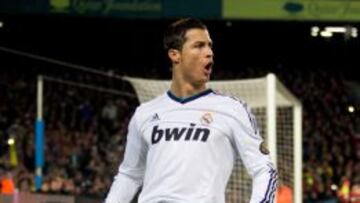 Cristiano Ronaldo arrasa en las votaciones del once de la UEFA