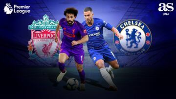 Sigue la previa y minuto a minuto del Liverpool vs Chelsea, partido de la Jornada 33 de la Premier League a las 11:30 horas ET.