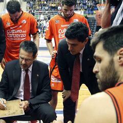 Pedro Martínez, Entrenador del Año en la Eurocup