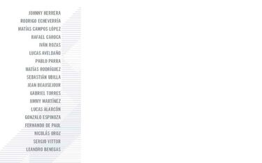 Arias sorprende y deja fuera de la citación a Ángelo Henríquez