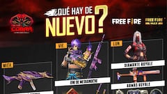 Free Fire: agenda semanal del 23 de febrero al 1 de marzo con nuevo pase élite