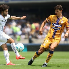 América inicia el año reforzando su plantel