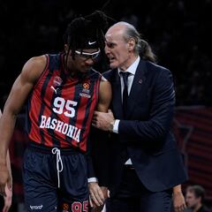 Resumen y resultado del Baskonia - Barcelona: Euroliga 2023-24