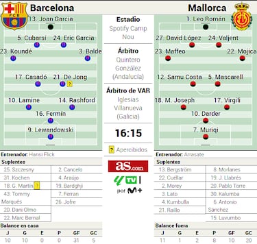 Un genio y un pirata