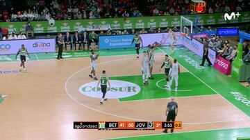 Resumen del Betis vs Joventut de la Liga Endesa