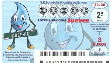 Lotería Nacional: comprobar los resultados del sorteo de hoy, jueves 24 de abril