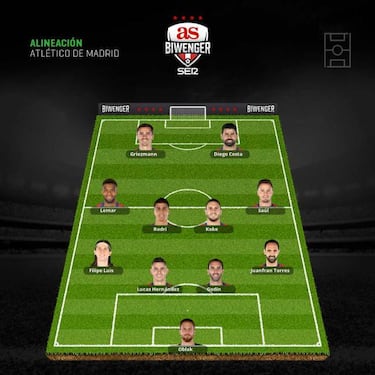 Alineaciones con ausencias importantes para la jornada 8