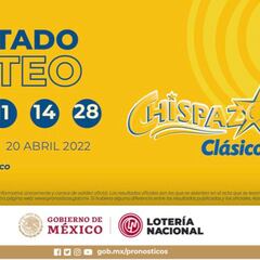Resultados Lotería Nacional Chispazo hoy: ganadores y números premiados | 20 de abril