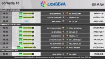 Horarios Jornada 18.