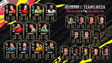 TOTW 19 de FUT FIFA 20 con Mbappé, Van Dijk y Thiago, ya disponible