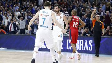 17/01/18, MADRID, WIZINK CENTER, PARTIDO DE EUROLIGA, JORNADA 18, REAL MADRID-BASKONIA, RUDY FERNANDEZ CANASTA A FALTA DE TRES SEGUNDOS ALEGRIA
PUBLICADA 18/01/18 NA MA31 4COL