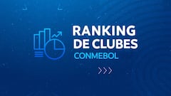 ¿Qué es el Ránking CONMEBOL que lidera River y Boca es 3º?