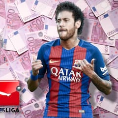 11 clubes europeos que podrías comprar por menos que Neymar