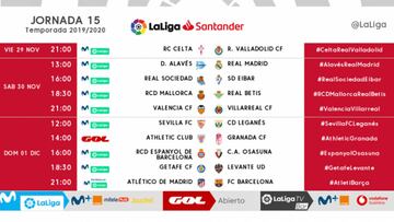 El Atleti-Barça se jugará el 1 de diciembre a las 21:00 horas