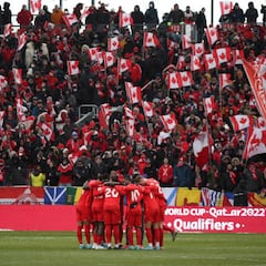 Why is Canada’s national soccer team protesting ahead of World Cup?