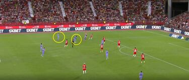 La autosuficiencia de Vinicius