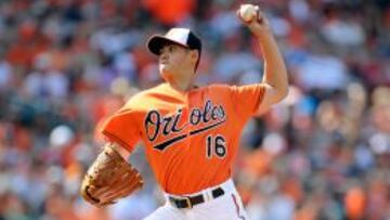 Wei-Yin Chen nuevo jugador de los Miami Marlins.