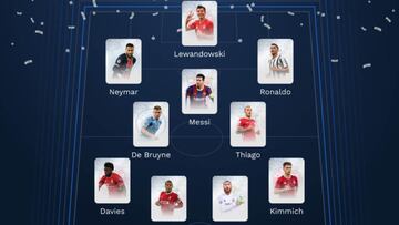 El once ideal UEFA 2020