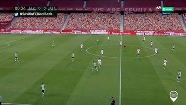 Partidos de fútbol: Cómo activar el público virtual en los canales de Movistar LaLiga