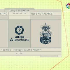 Resumen y gol del Sporting vs Girona de LaLiga SmartBank